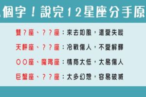 一針見血！八個字說完12星座的「分手原因」！中肯到單身狗的都落淚！