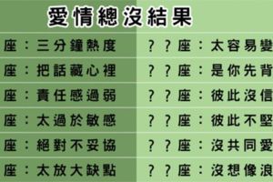 為什麼總「到不了」愛情的終點，十二星座都是因為什麼才把愛情走成了「盡頭」！