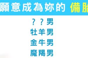儘管他不是妳心中的王子，還是會默默做妳的騎士！心甘情願當「備胎」的星座男