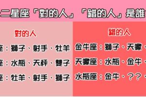 十二星座「對的人」和「錯的人」是誰！「找到對的人，才能天長地久」