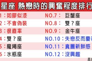 「我好興奮啊！我好興奮啊！」12星座熱戀時的興奮程度！會不會三分鐘熱度就看這篇了