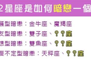 好喜歡你，卻深怕你發現！十二星座的暗戀方式！