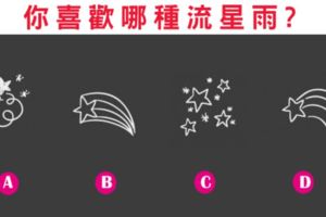 ☆流星雨佔卜☆這輩子你能靠什麼扭轉運勢？