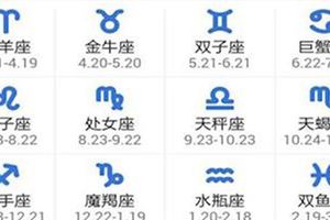 十二星座最黑暗的一面！