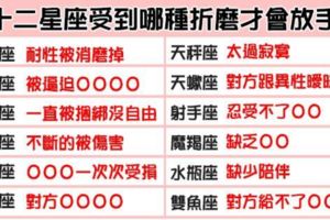十二星座受到什麼樣的折磨會放手！