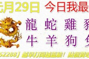 元月29日臘月24,十二屬相運氣(今日我最旺,時來運轉1988)