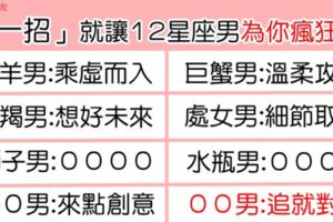 「一招就把12星座男的心拿下！」學成這篇秘笈，絕對讓12星座男瘋狂愛上你！