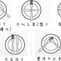 17個「你絕對不想丟臉丟到國外去」的必學餐桌禮儀，首先就要立馬改掉第五個壞習慣！