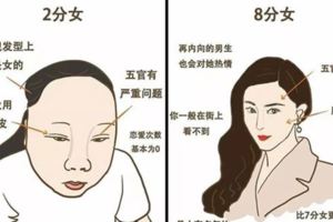 妳敢給自己打分數嗎？　醜樣驚悚的「1分女」超爆笑　「滿分女」一種特質就完勝