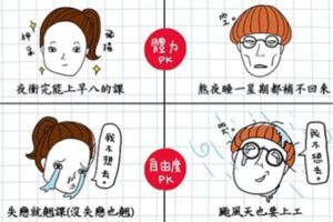 8個「學生時代VS出社會」的心態變化真實比較，以前半夜熱血去夜衝…現在只想衝回家睡覺！