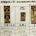 小學老師不得了！這份學習單，全台灣瘋傳了，你看過沒？
