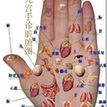 幾乎失傳的手診秘密，看到賺到...一定要分享，別讓它再失傳！