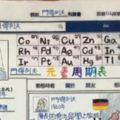 老師出作業讓小學生想像「古代科學家的臉書長怎樣」，結果交回來的超強成果連網友都看傻眼了啊！