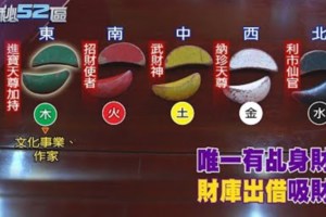 必看!!!送窮神秘法！單親媽變地產天後