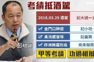農委會高官酒駕「考績竟拿甲等」　防檢局：功過相抵  