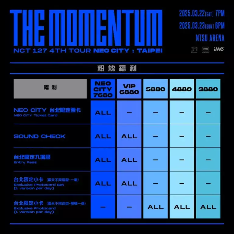 ▲NCT 127林口演唱會福利資訊。（圖／iMe TW）