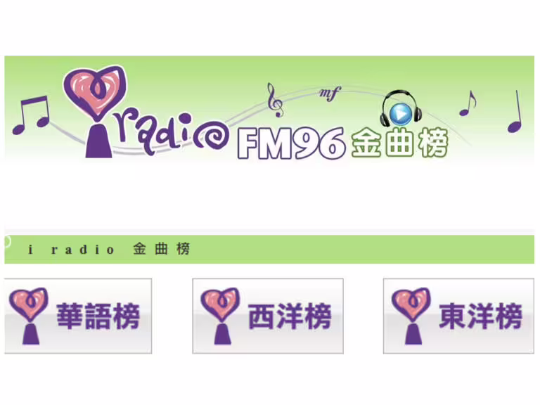 iRadio金曲排行榜冠軍:DJ HEAD 花時間。 iRadio金曲排行榜冠軍:DJ HEAD 花時間。