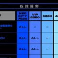 3880就能入場！NCT 127台灣演唱會票價公布