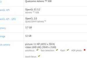 華碩ZenFone4亮相：高通630+4GB內存