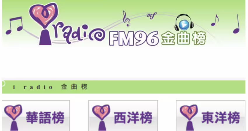 iRadio金曲排行榜冠軍 DJ HEAD 花時間