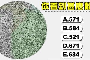 準到痛哭！看到什麼數字代表你有什麼樣的傾向！