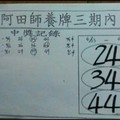 4/23 六合 【阿田師，韓信爺，聖和宮，財神王爺符】等...超夯財報報你賺。參考。