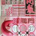 6/4 港六合.（開報，二林，玉皇大帝，天地宮）。喜歡何數自由配，配出234星，參考，參考。