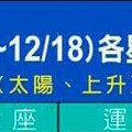 12/12~12/18 各星座整體運勢