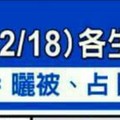 12/2~12/18 各生肖整體運勢