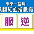 超神準測驗~未來一個月，我由黑翻紅的指數有多高？... 分享。。好運一路發，168888888