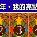 超神準測驗~2016上半年，我的亮點在那裡？