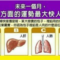 超神準測驗~未來一個月，我哪方面的運勢最大快人心？？