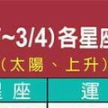 2/27~3/4 各星座整體運勢