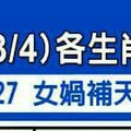 2/27~3/4 各生肖整體運勢