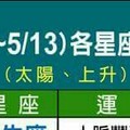 情況嚴重~5/7~5/13 各星座整體運勢~留言對媽的愛。。 