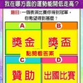 超神準測~【未來一個月，我在哪方面的運勢能開低走高？】..分享，測完留言16888分享好運來。 