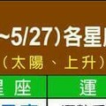 財運來了！【5/21~5/27】各星座整體運勢