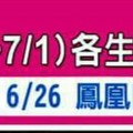 緊急狀況，6/25~7/1 各生肖的整體運勢。。