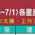 緊急狀況，6/25~7/1 各星座的整體運勢。。