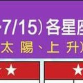 情況很緊急~7/9~15 各星座整體運勢