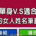 比較適合單身vs適合走入婚姻的女人姓名筆劃