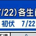 情況很緊急~7/16~7/22 各生肖整體運勢