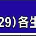 非常重要情況緊急，7/23~7/29 各生肖整體運勢。。看看你有幾顆星呢？