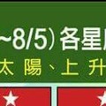 情況很緊急~7/30~8/5 各星座整體運勢