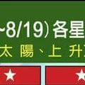 情況很緊急~8/13~8/19 各星座整體運勢