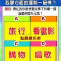 超神測驗~【未來一個月，我哪方面的運勢一級棒？】。留言1688一路發。。