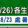 情況很緊急~8/20~8/26 各生肖整體運勢.看看你幾顆讚。喜歡就分享。