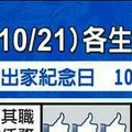 情況很緊急~10/15~10/21 各生肖整體運勢