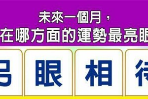 超神準測驗~【未來一個月，我在哪方面的運勢最亮眼？】分享。好運來。留言16888一路發