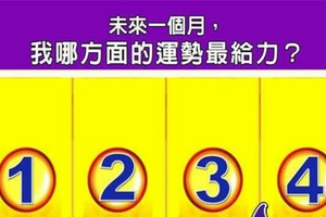 超神測驗~【未來一個月，我在哪方面的運勢最給力？】。留言1688一路發。。